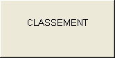 CLASSEMENT
